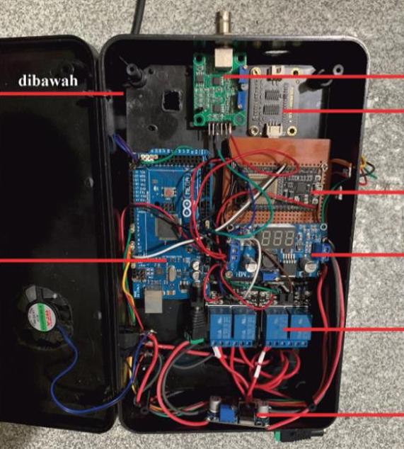IoT Circuits