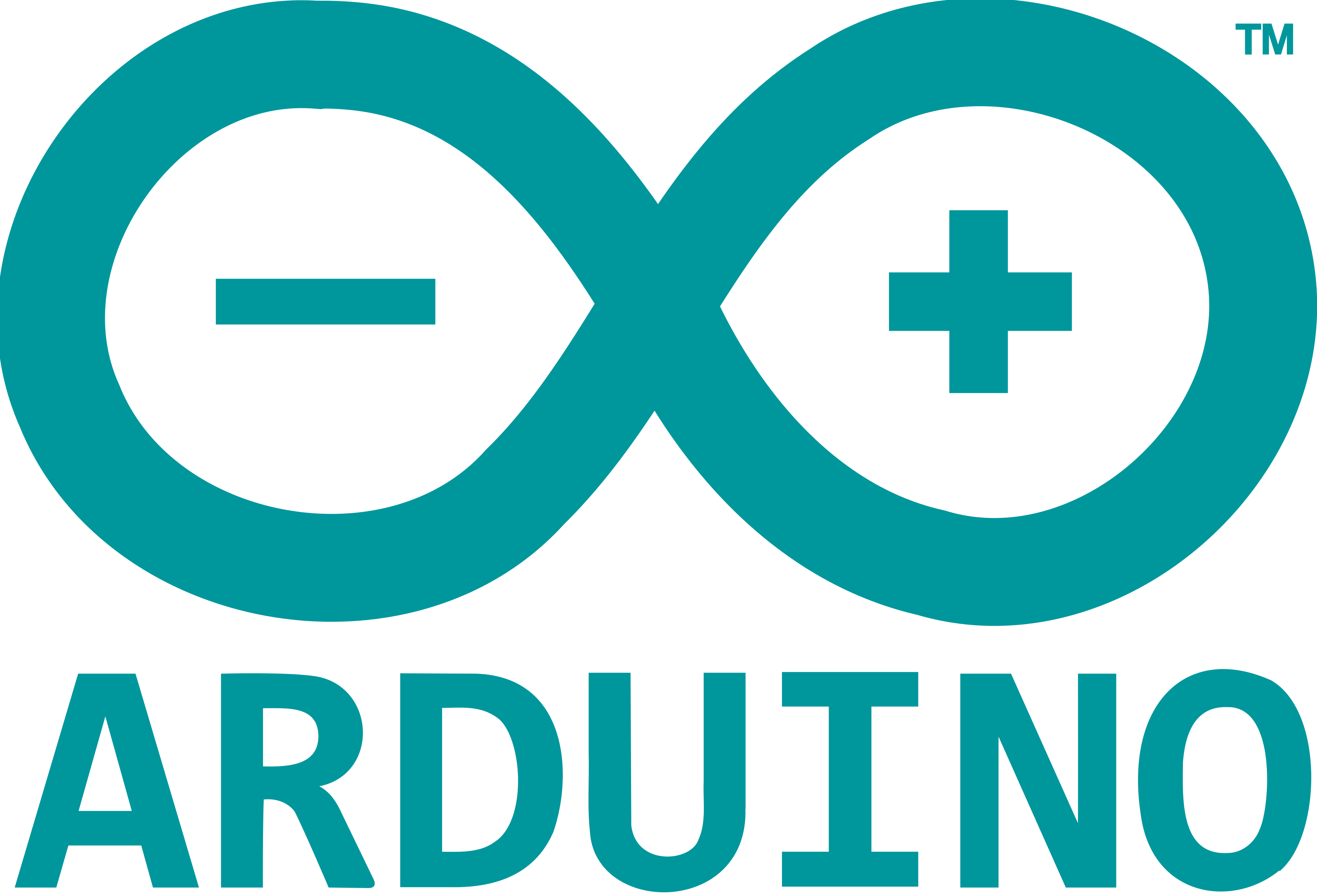 Arduino IoT