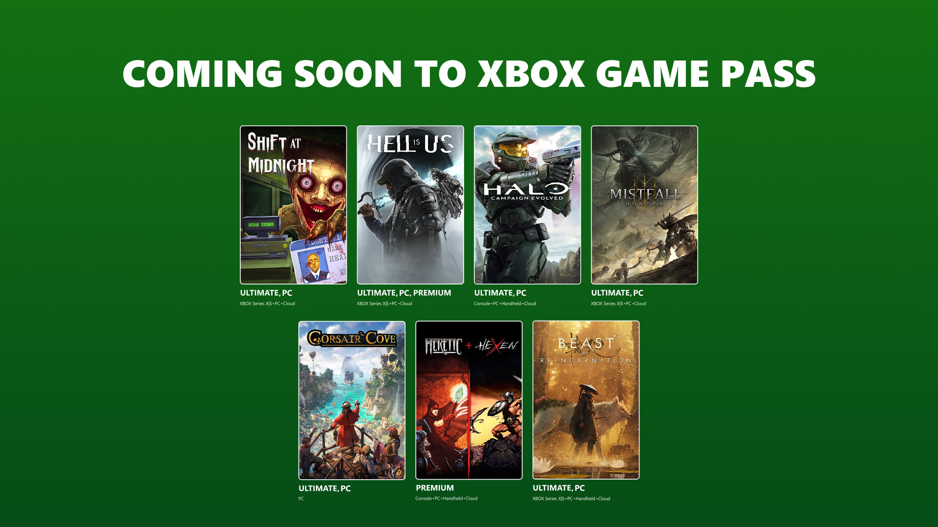 Matriks prioritas Xbox Game Pass berdasarkan platform, ukuran unduhan, durasi, dan tanggal keluar