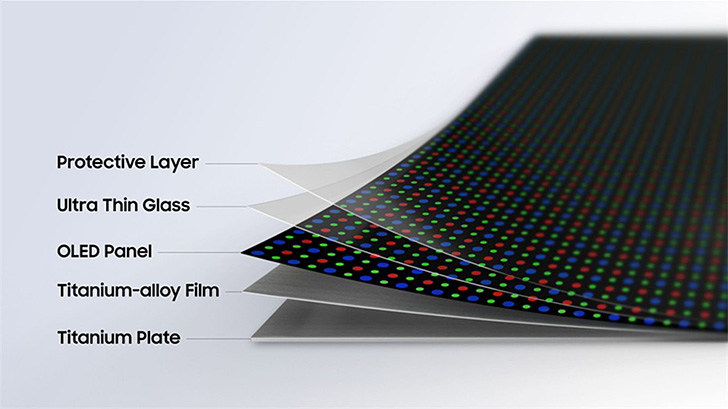 Lapisan teknologi Samsung Flex Titanium pada panel foldable dengan area lipatan